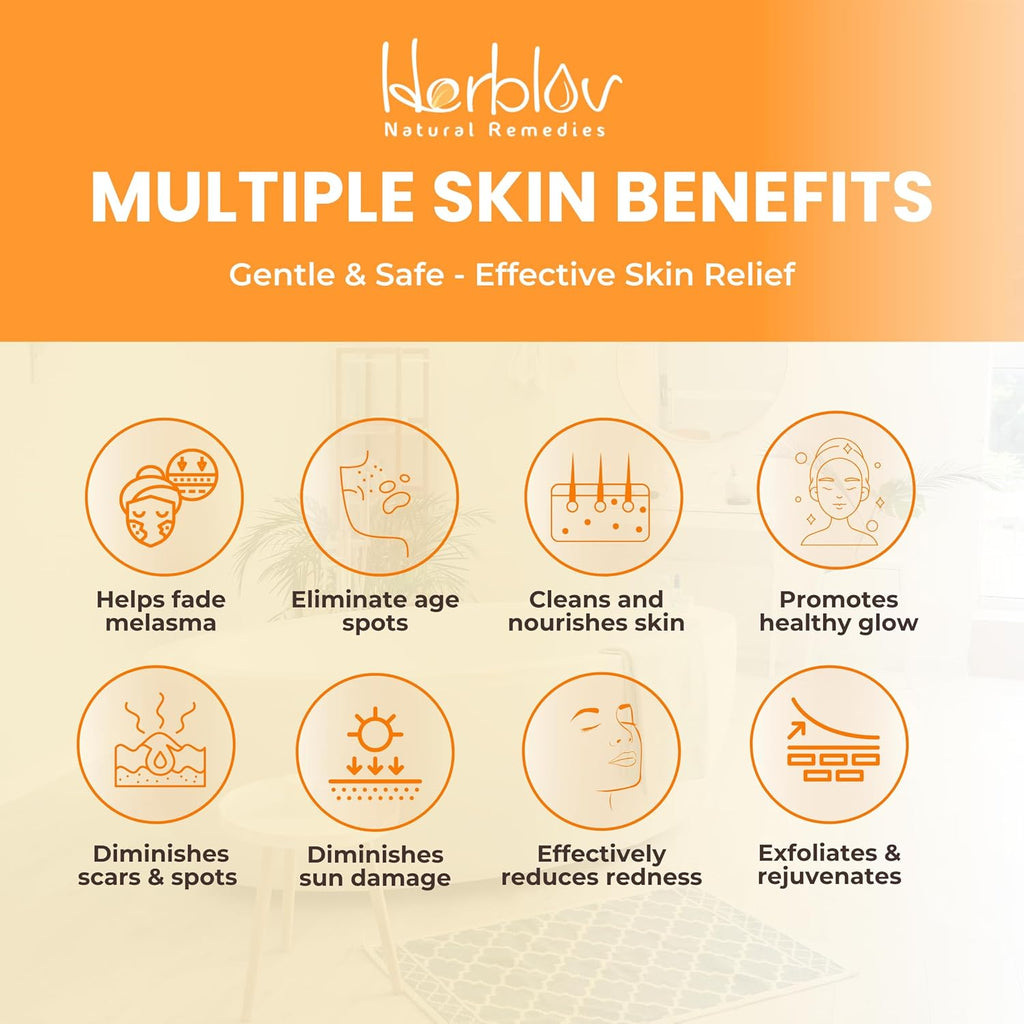 Revitalize Your Skin with Our Turmeric Body Wash – Brightening Liquid Soap for Discoloration and Natural Anti-Aging Exfoliation