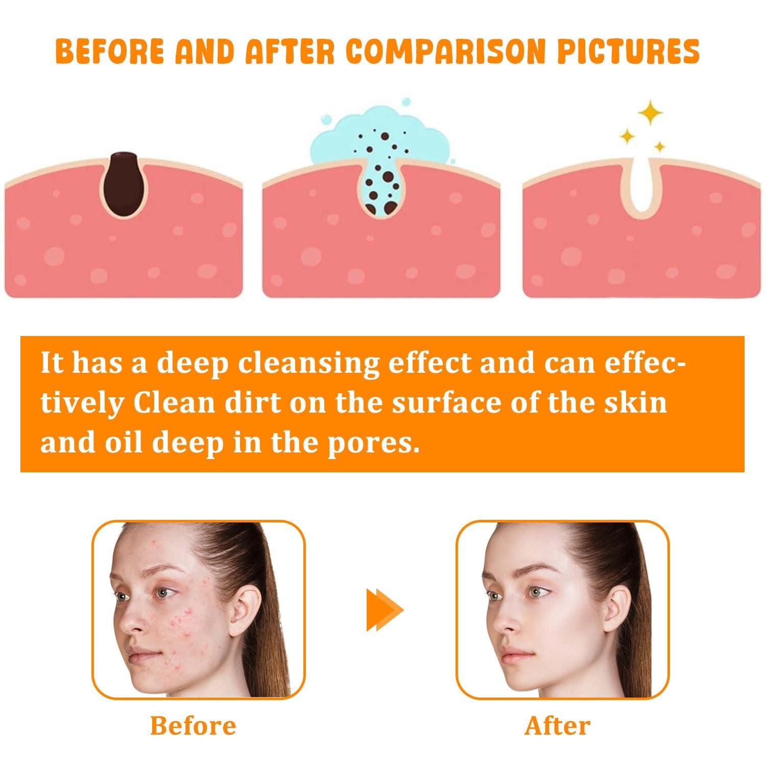 Revitalize Your Skin with Our Nourishing Turmeric Facial Cleanser - Gentle Foaming Wash for All Skin Types